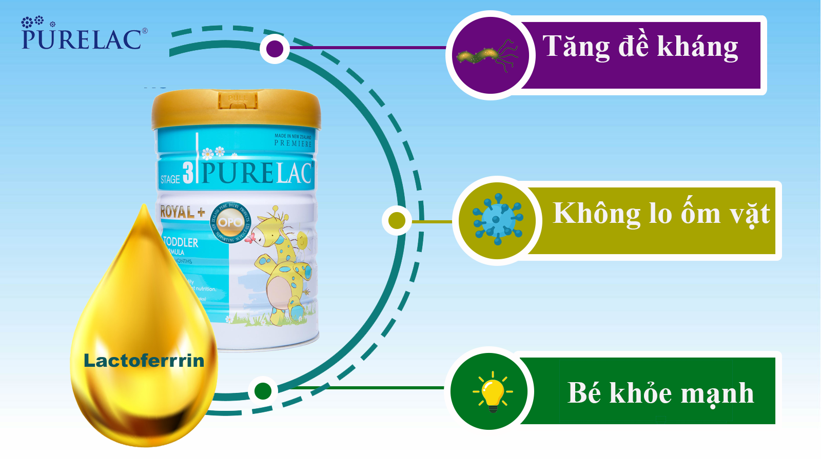 BAI4-ANH-2