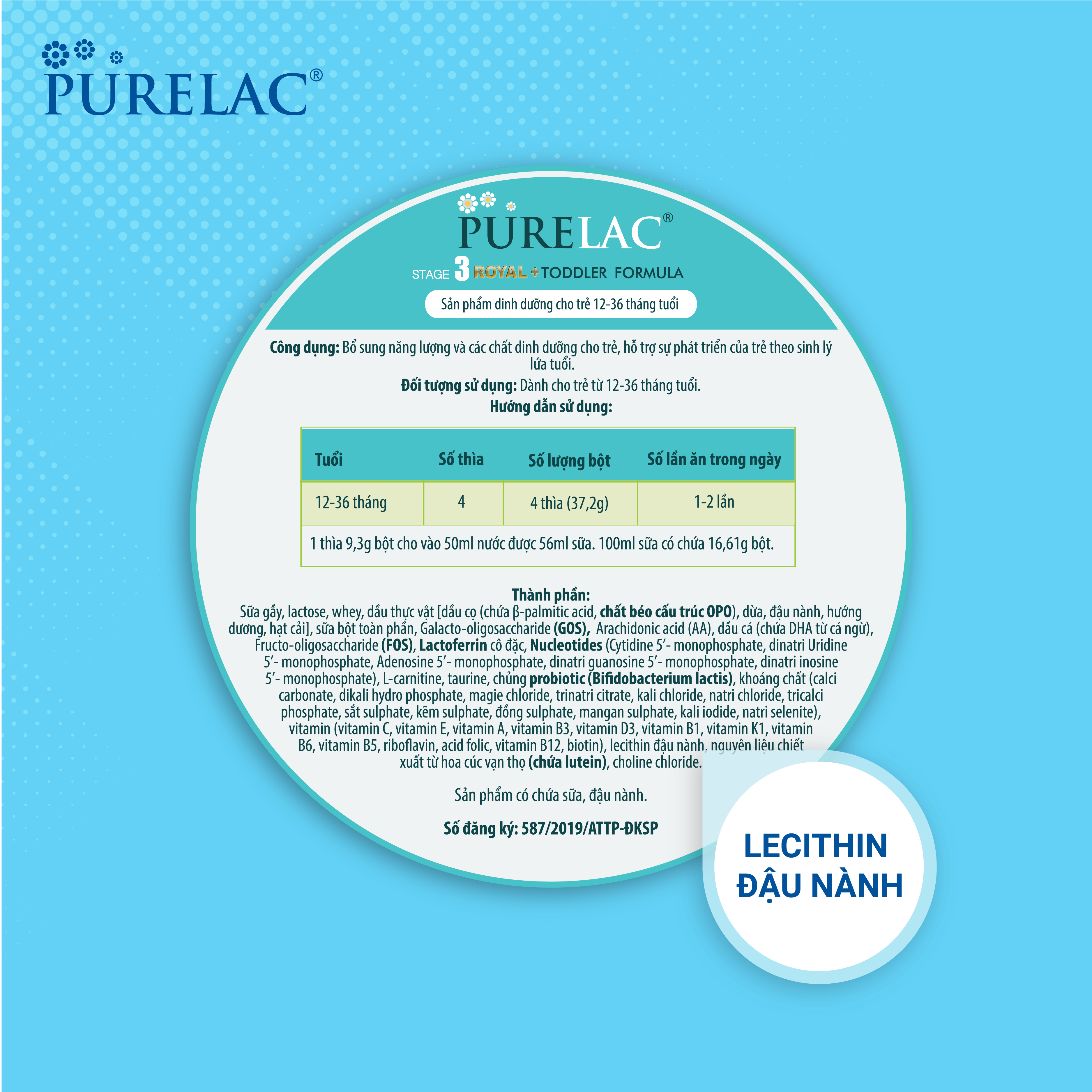 lecithin